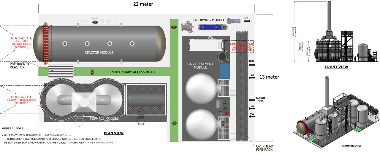 3-TPD Graphic